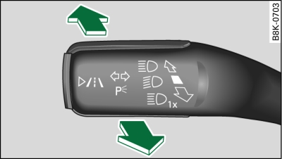 Levier de clignotants pour activer l'assistant de feux de route